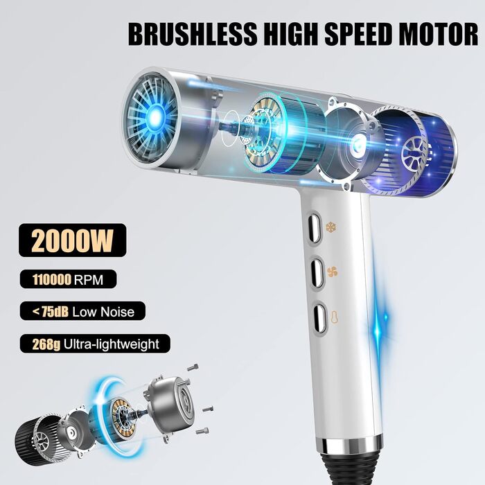 Професійний фен для волосся slopehill 2000W, 110000 об/хв, іонізація OxyActive, LED-дисплей, легкий та тихий (Білий)