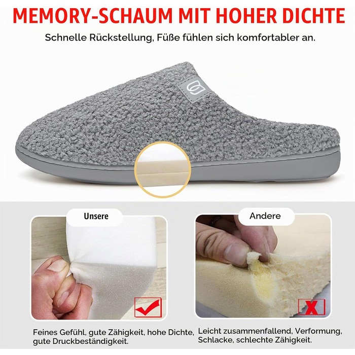 Жіночі домашні капці WateLves з ефектом пам'яті (Memory Foam), теплі зимові та осінні тапочки з штучним хутром, протиковзкі, сірі, розмір 41.5 EU